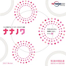 第8期中間報告書